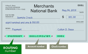 Branch addresses, phone numbers, and hours of operation for the citizens national bank of hillsboro in hillsboro tx. 042205009 Routing Number Of Merchants National Bank In Hillsboro