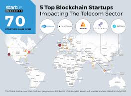 Every transaction also creates liquidity, which is automatically locked. 5 Top Blockchain Startups Impacting The Telecom Sector