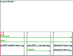 All adjectives starting with n (full list). Some Aspects Concerning The Automatic Treatment Of Adjectives And Adverbs In Spanish A Pedagogical Application Of The Nooj Platform Springerlink