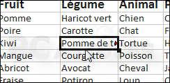 Check spelling or type a new query. Afficher Du Texte Sur Deux Lignes Openoffice Calc
