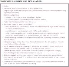 By studying and regulating risks in the workplace, occupational health and safety efforts have decreased workplace deaths by 65%. Introduction To The Health And Safety At Work Act 2015 Special Guide Worksafe