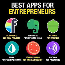 Top 3 Deaths Of Success Excuses Reasons Justifications Avoid At All Cost Highlypaidsecrets Dot Business Entrepreneur Startups Finance Investing