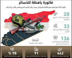 By daily news februari 12, 2021 هطلت أمطار غزيرة على تهامة قحطان، سال على أثرها وادي العطف أحد أكبر أودية تهامة. ÙˆØ²Ø¨Ø© Ø§Ù„Ø§Ø¹Ø±Ø§Ø³ ÙÙŠ ØªÙ‡Ø§Ù…Ø© ÙˆØ²Ø¨Ø© Ø§Ù„Ø§Ø¹Ø±Ø§Ø³ ÙÙŠ ØªÙ‡Ø§Ù…Ø© Ø­Ù…Ù„Ø§ØªÙŠ Ø§Ù„Ø¥Ù†Ø³Ø§Ù†ÙŠØ© Ù…Ù† Ø£Ù…ÙˆØ§Ù„ÙŠ Ø§Ù„Ø®Ø§ØµØ© Ø³ÙƒØ³ Ù†Ø§Ø± Ø´Ø±Ù…Ø·Ø© ØªØ¹Ø¨Ø§Ù†Ø© ØªØ´Ø±Ø¨ Ø¹Ø´ÙŠÙ‚Ù‡Ø§ Ø­Ù„ÙŠØ¨ Ù…Ù† ØµØ¯Ø±Ù‡Ø§ ÙˆØ²Ø¨Ø© ÙÙŠ ÙƒØ³Ù‡Ø§ Ø§Ø´Ø±Ø¨ ÙŠØ§Ø­Ø¨ÙŠØ¨ÙŠ Ø¹Ø§ÙŠØ²Ø©