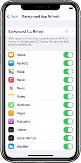 For those unfortunate occurrences when snapchat isn't working, we put together a list of ways to fix it. 8 Ways To Fix Snapchat Notifications Not Working Saint