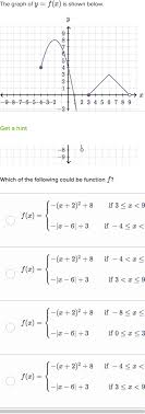 Some of the worksheets for this concept are piecewise functions date period, math 2 name piecewise functions work 2 graph each, work homework piecewise functions name, mathematics ii unit 5 step and. Graphs Of Nonlinear Piecewise Functions Practice Khan Academy