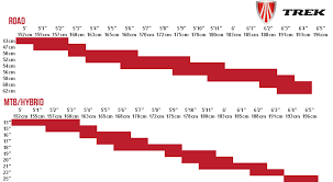52 Clean Trek Frame Size Chart