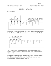 How do you read an inch ruler. Https Www Scarsdaleschools K12 Ny Us Cms Lib Ny01001205 Centricity Domain 370 Reading A Ruler Pdf