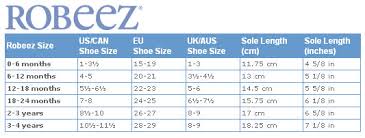 Baby Shoe Size Chart Uk Months Best Picture Of Chart