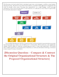 The first C & C Grocery store was started in 1947 by