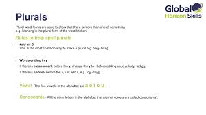 Spellings Ppt Download