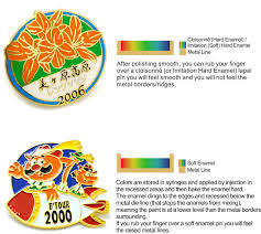 Faq Custom Gifts And Premiums Supplier Star Lapel Pin