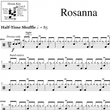 Rosanna Toto Drum Sheet Music