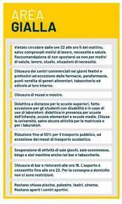 Da domani entrano in vigore le regole e i divieti di due decreti legge (quello del 2 dicembre n. La Toscana Sara Gialla Da Lunedi 11 Bar E Ristoranti Aperti Fino Alle 18 Web Radio Radio Robinson News Da Volterra E La Val Di Cecina Diretta Rally