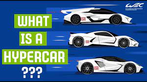 Write a description about your topic. What Is A Hypercar Youtube