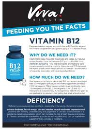 We've rounded up the best b12 supplements that. Mini Factsheet Vitamin B12 Viva The Vegan Charity