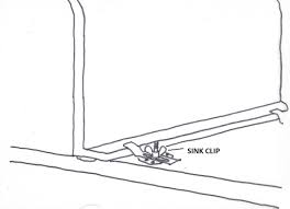 how to install and undermount kitchen sink