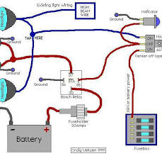 In the above wiring diagram we have kept the jumper in place, due to which the electromagnet of the relay will be driven directly from the arduino. Diagram 5 Pin Relay Wiring Diagram Along With Full Version Hd Quality Along With Exchangewiringm Eventours It