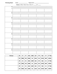 Fillable Online Pitching Chart Date Opponent Baseball