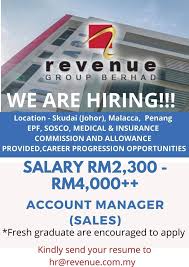 Jawatan kosong terkini kerajaan dan swasta di seluruh malaysia tahun 2020. Part Time Jobs Melaka Home Facebook