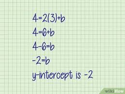 3(0) + 2y = 6 2. 3 Ways To Find The Y Intercept Wikihow