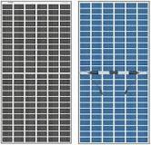 Loom Solar Panel Shark 590W TOPCon Bifacial, N-Type, Dual ...