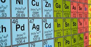 Sit Down At A Periodic Table That Holds Samples Of Every Element Periodic Table Periodic Table Of The Elements Geometry Worksheets
