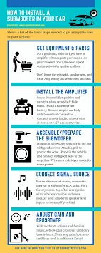 Free shipping and free returns on eligible items. How To Install A Subwoofer And Subwoofer Amp In Your Car The Diy Guide With Diagrams