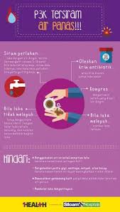 Fitness Poster Infographic Health 20 Ideas For 2019 Infographic Health Health Knowledge Workout Posters