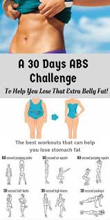 Pin On Diets Weight Loss