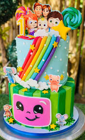 Pagesbusinessesfood & beveragebakerywholesale bakerys&a cakes and cupcakesvideoshappy birthday cocomelon icing cake thank you mam! 2 Layer Cocomelon Fondant Cake Nath Sweets Collection Facebook