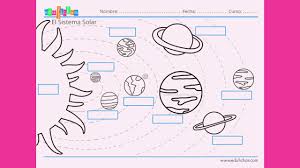 El sistema solar es el sol y todo lo que órbita a su alrededor. Cuaderno Del Sistema Solar Para Ninos Youtube
