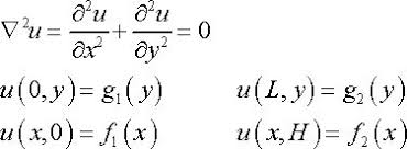 Pauls Online Notes Differential Equations Laplace S Equation Differential Equations Equations Laplace
