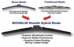 Deal 20 For 2 Michelin Stealth Hybrid Wiper Blades
