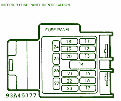 Aftermarket radio / stereo installation wire harness. 2004 Mazda Miata Fuse Box Home Wiring Diagram Float Mattress Float Mattress Rossileautosrl It