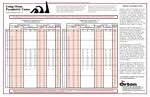 Orton Cone Chart Cone Temperature Chart