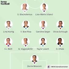 Jul 16, 2021 · alla de senaste nyheterna om fotboll från dagens nyheter. Stinablackstenius Instagram Posts Photos And Videos Picuki Com