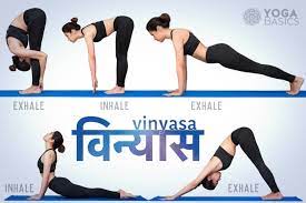 Check spelling or type a new query. Vinyasa In Yoga Definition Use History Tips Yoga Basics