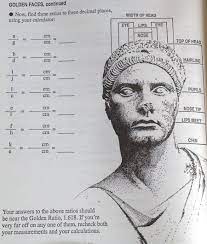 Face Drawing Reference Face Drawing Face