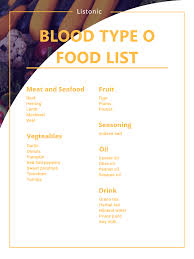 Blood Type O Food List To Help You Lose Weight Listonic