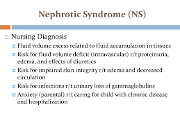 And nursing interventions for the hospitalized patient with. Ppt Genitourinary Disorders Powerpoint Presentation Free Download Id 1876670