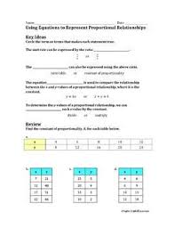 Each worksheet has 16 problems finding the missing value in a proportional. Using Equations To Represent Proportional Relationships Worksheet