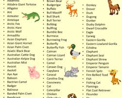 Sometimes the name of another species just fits best. 10 Pet Animals Name Pictures And Definition English Grammar Here