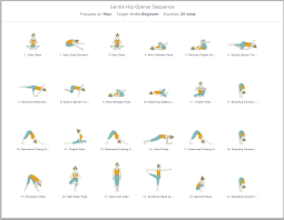 Maybe you would like to learn more about one of these? Yoga Sequence Print Templates For Yoga Class Lesson Plans Yoga Sequences Yoga Class Plan Types Of Yoga