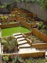 28 Diy Raised Garden Bed Plans Ideas You Can Build In A Day Justaddblog Com Garden Gardenbeds Sloped Garden Backyard Landscaping Diy Raised Garden