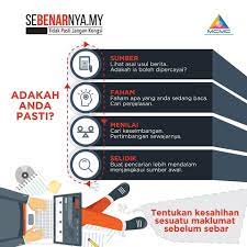 Use shift and the arrow up and down keys to change the volume. Sebenarnya My Tidak Pasti Jangan Kongsi Jabatan Penerangan Malaysia
