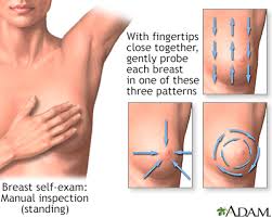Premenstrual Breast Changes Information Mount Sinai New York
