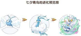 Read more in our cookie policy. å£è¢‹å¦–æ€ª é¾™æ—ä¹‹è€» åˆ° é¾™æ—å›å¾' ä¸ƒå¤•é'é¸Ÿæ€Žä¹ˆè¿™ä¹ˆå€'éœ‰å'¢ æ¥ æœ¨è½©