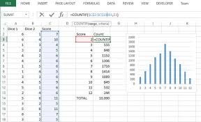 Monte carlo simulation is a process of using probability curves to determine the likelihood of an outcome. Introduction To Monte Carlo Simulation Engineering Com