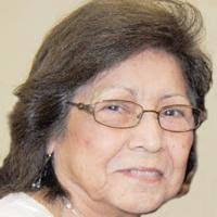 Sally Byers's Instagram, Twitter & Facebook