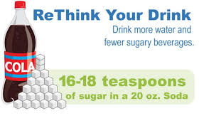 Soda Calorie Chart Drinks And Energy Drinks Are
